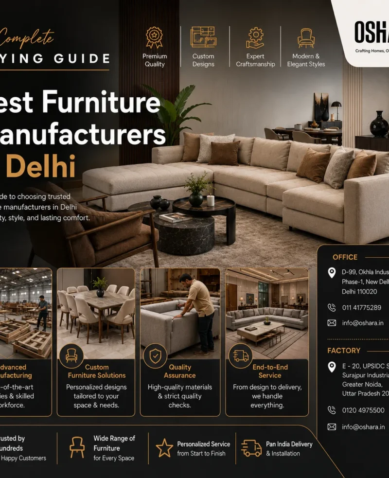Best Furniture Manufacturers in Delhi