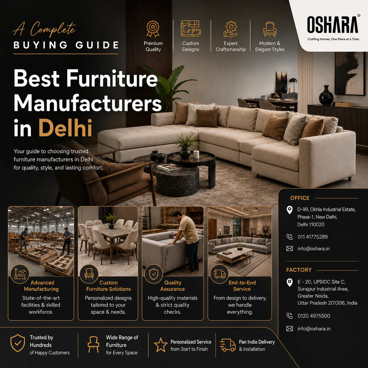 Best Furniture Manufacturers in Delhi