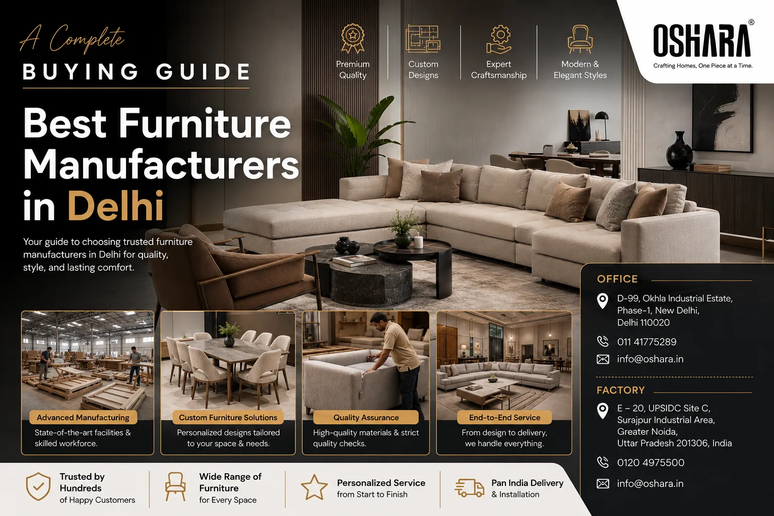 Best Furniture Manufacturers in Delhi